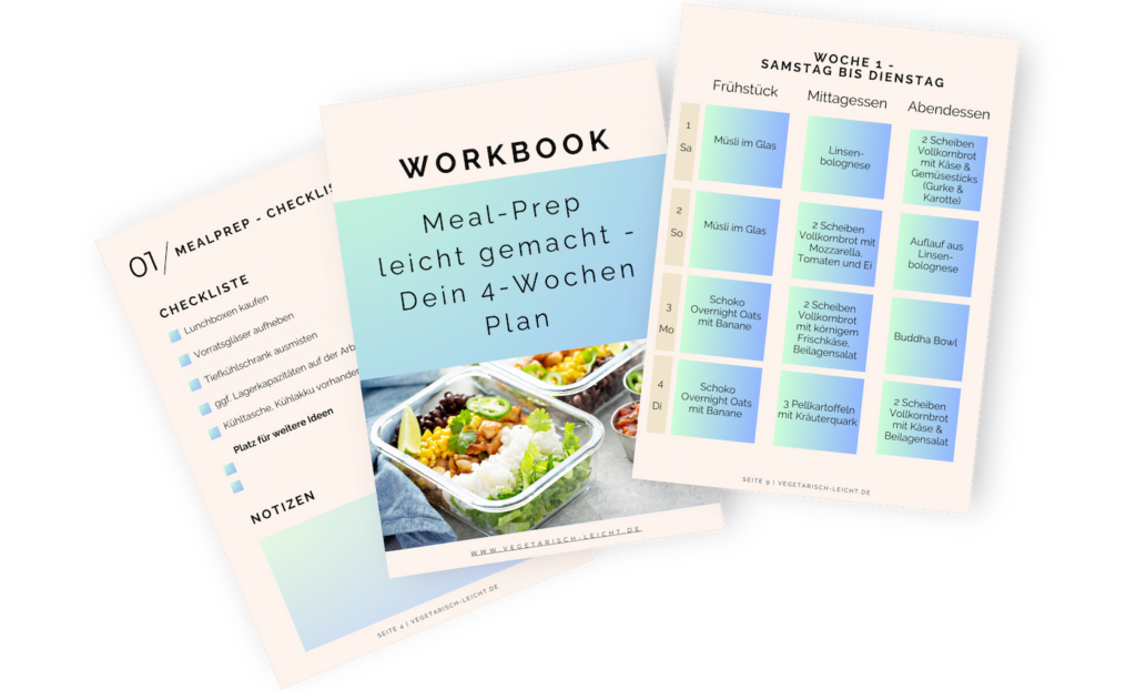 Meal-Prep leicht gemacht, 4-Wochen Meal-Prep Plan